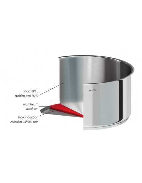 Cuit-asperges cistel