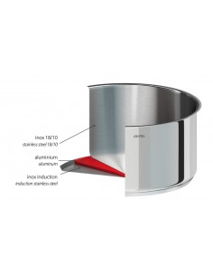 Mutine marmite inox poignée amovible 2