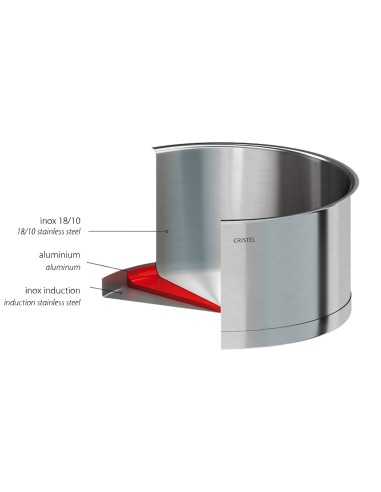 Strate poêle inox poignée amovible